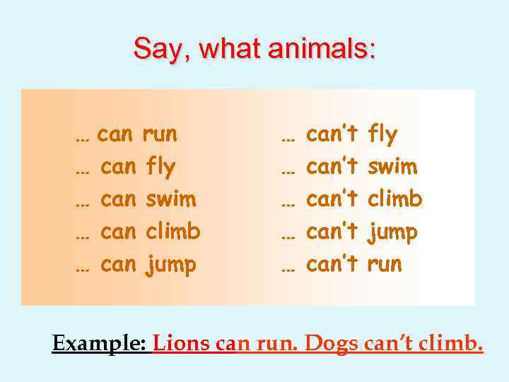 Say, what animals: … can run … can fly … can swim … can
