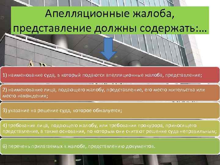 Апелляционные жалоба, представление должны содержать: … 1) наименование суда, в который подаются апелляционные жалоба,