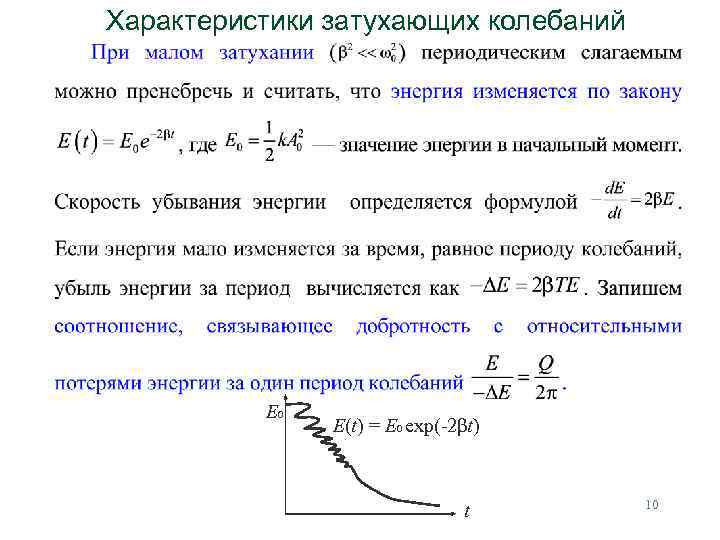 Свободные затухающие колебания