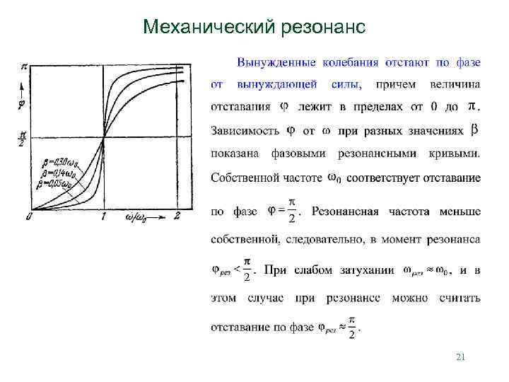 Техника механического резонанса