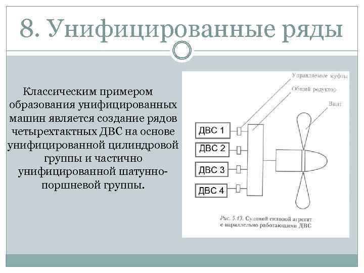 8. Унифицированные ряды Классическим примером образования унифицированных машин является создание рядов четырехтактных ДВС на