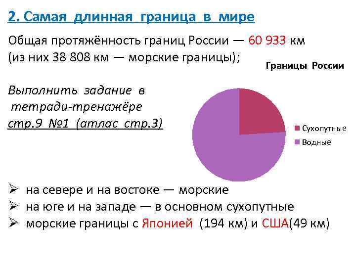 Самая длина. Самая длинная граница в мире. Самая протяженная граница в мире. Самая длинная морская граница в мире. Самая длинная сухопутная граница в мире.