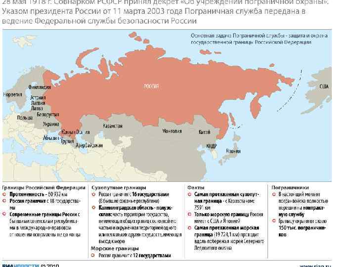 3. Соседи России Ø Соседи первого порядка 16 Ø морские границы с Японией (194