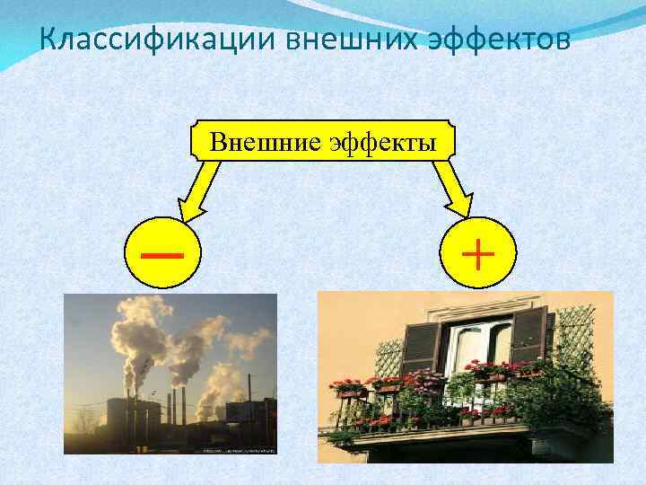 Классификация внешних эффектов