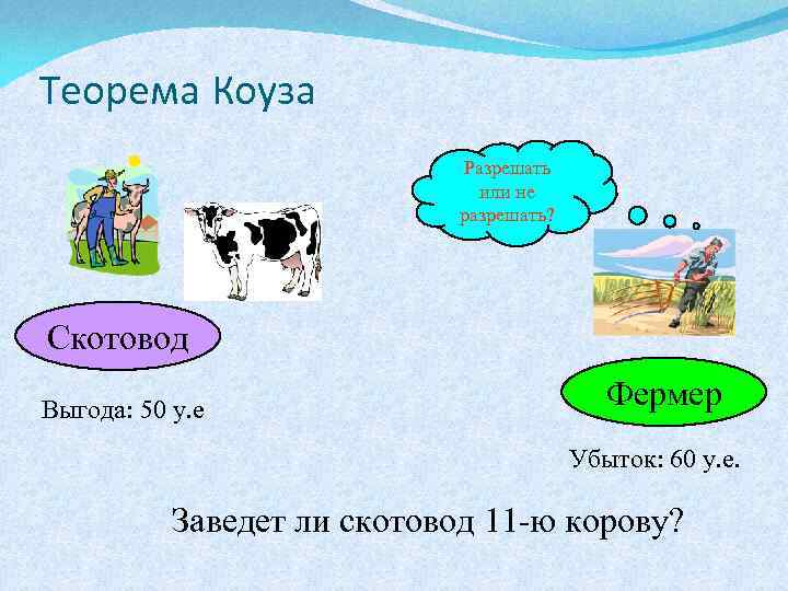 Теорема Коуза Разрешать или не разрешать? Скотовод Выгода: 50 у. е Фермер Убыток: 60