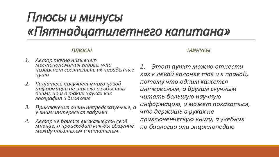 Плюсы и минусы «Пятнадцатилетнего капитана» ПЛЮСЫ 1. Автор точно называет местоположения героев, что позволяет