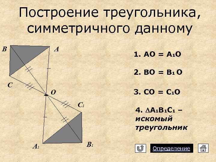 Построение треугольника, симметричного данному B А 1. АО = А 1 О 2. ВО