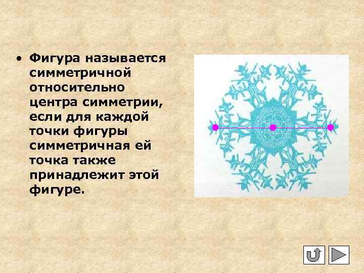  • Фигура называется симметричной относительно центра симметрии, если для каждой точки фигуры симметричная