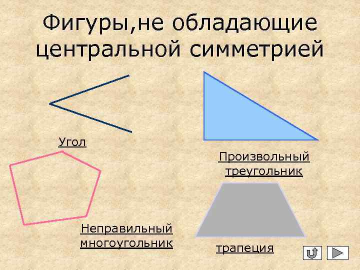 Фигуры, не обладающие центральной симметрией Угол Произвольный треугольник Неправильный многоугольник трапеция 