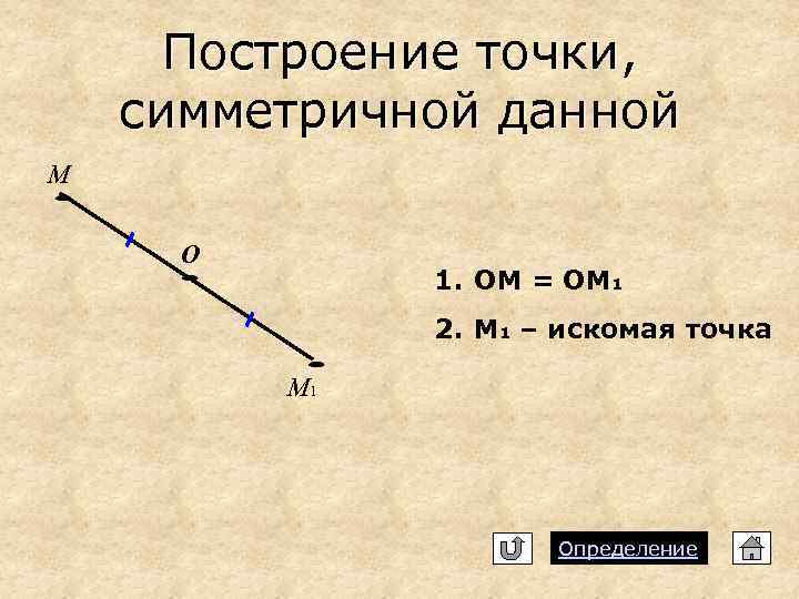 Построение точки, симметричной данной M О 1. ОМ = ОМ 1 2. М 1