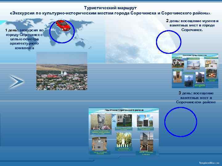 Туристический маршрут «Экскурсия по культурно-историческим местам города Сорочинска и Сорочинского район а» . 2