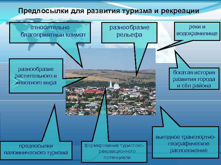 Влияние туризма на здоровье человека. Предпосылки развития туризма. Ресурсы для развития туризма. Причины развития туризма. Предпосылки возникновения туризма.