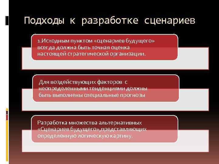 Подходы к разработке сценариев 1. Исходным пунктом «сценариев будущего» всегда должна быть точная оценка