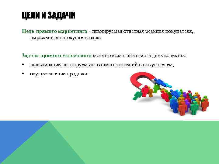 ЦЕЛИ И ЗАДАЧИ Цель прямого маркетинга - планируемая ответная реакция покупателя, выраженная в покупке