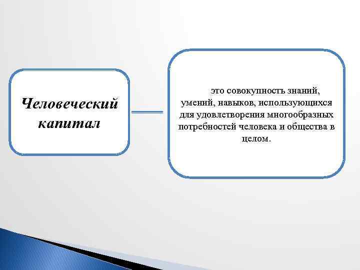 Человеческий капитал это совокупность знаний, умений, навыков, использующихся для удовлетворения многообразных потребностей человека и