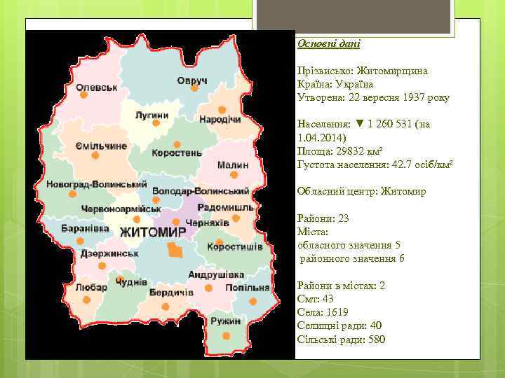 Основні дані Прізвисько: Житомирщина Країна: Україна Утворена: 22 вересня 1937 року Населення: ▼ 1