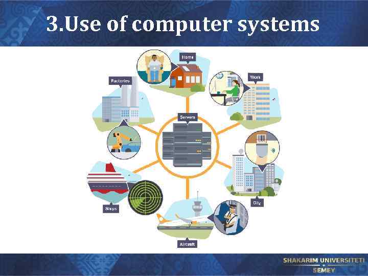 3. Use of computer systems 