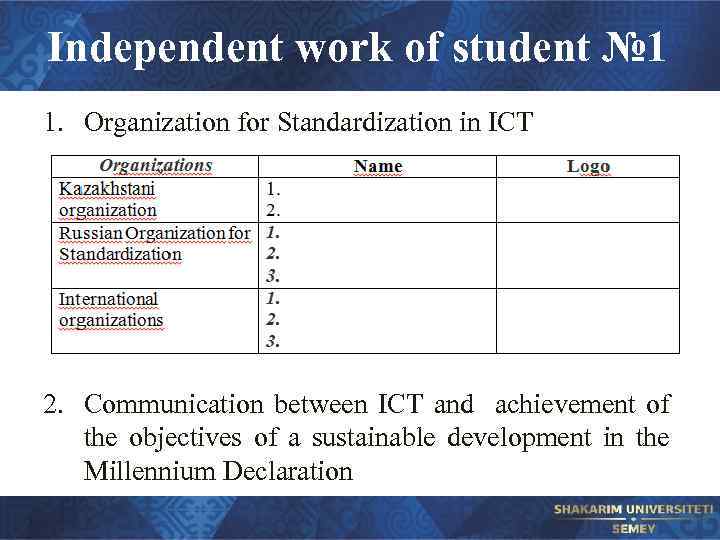 Independent work of student № 1 1. Organization for Standardization in ICT 2. Communication