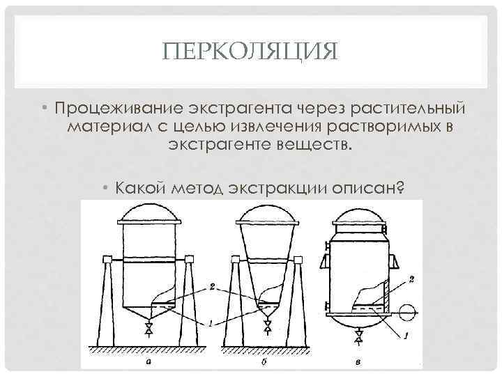 ПЕРКОЛЯЦИЯ • Процеживание экстрагента через растительный материал с целью извлечения растворимых в экстрагенте веществ.