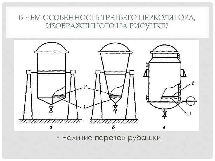 В ЧЕМ ОСОБЕННОСТЬ ТРЕТЬЕГО ПЕРКОЛЯТОРА, ИЗОБРАЖЕННОГО НА РИСУНКЕ? • Наличие паровой рубашки 