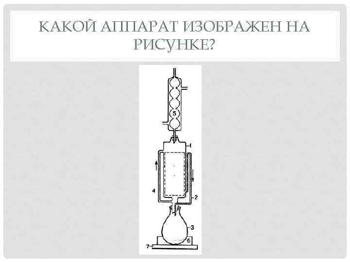 КАКОЙ АППАРАТ ИЗОБРАЖЕН НА РИСУНКЕ? 