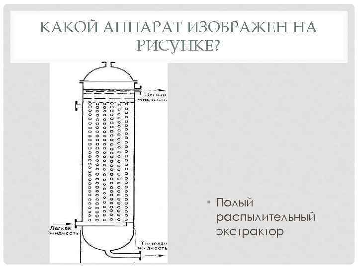 КАКОЙ АППАРАТ ИЗОБРАЖЕН НА РИСУНКЕ? • Полый распылительный экстрактор 