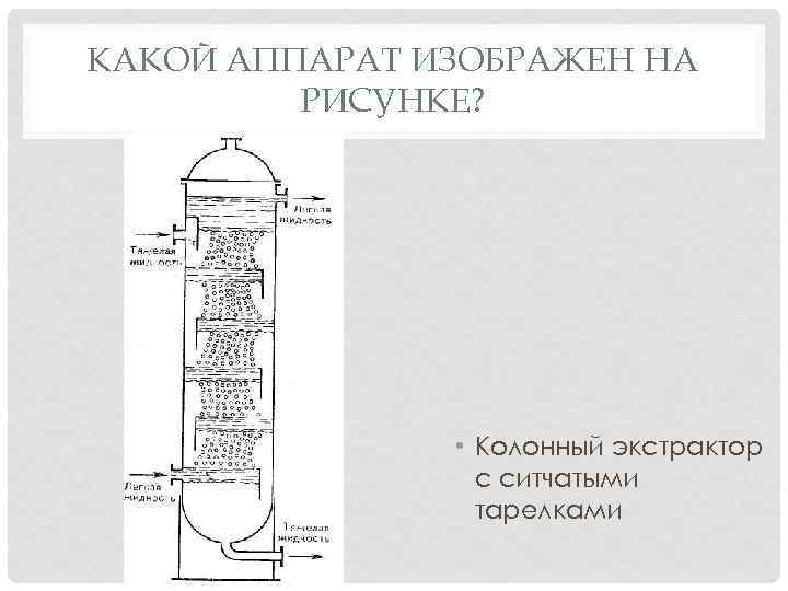 КАКОЙ АППАРАТ ИЗОБРАЖЕН НА РИСУНКЕ? • Колонный экстрактор с ситчатыми тарелками 