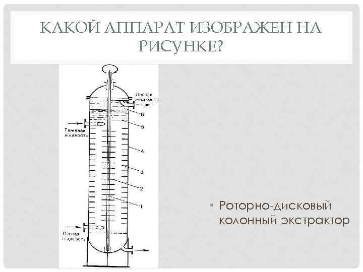 КАКОЙ АППАРАТ ИЗОБРАЖЕН НА РИСУНКЕ? • Роторно-дисковый колонный экстрактор 