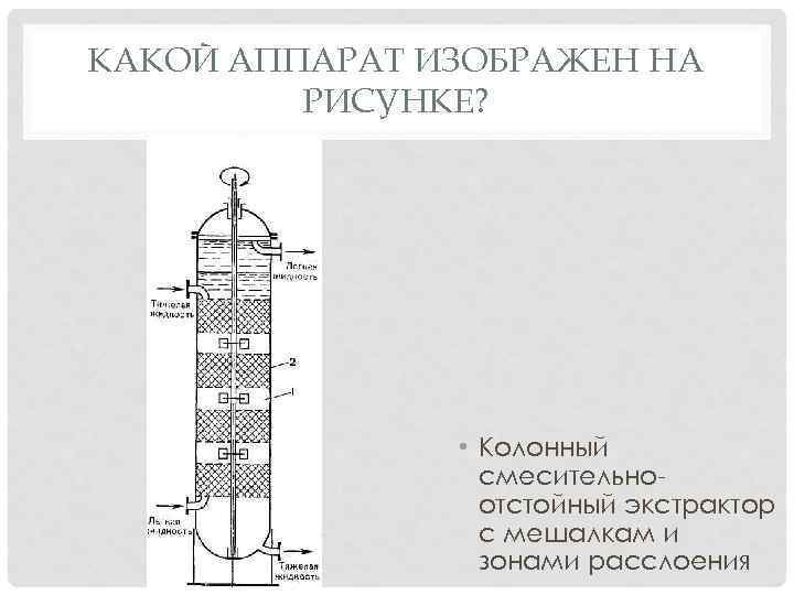 КАКОЙ АППАРАТ ИЗОБРАЖЕН НА РИСУНКЕ? • Колонный смесительноотстойный экстрактор с мешалкам и зонами расслоения