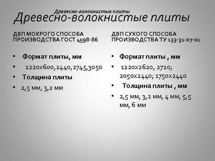 Древесно-волокнистые плиты ДВП МОКРОГО СПОСОБА ПРОИЗВОДСТВА ГОСТ 4598 -86 • • Формат плиты, мм