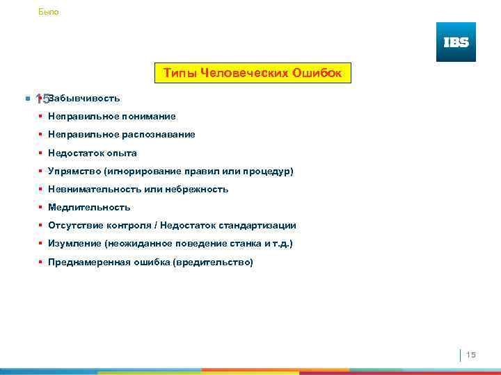 Было Типы Человеческих Ошибок § § 15 Забывчивость § Неправильное понимание § Неправильное распознавание