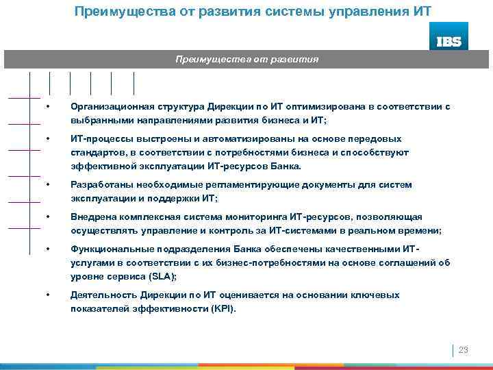 Преимущества от развития системы управления ИТ Преимущества от развития • Организационная структура Дирекции по