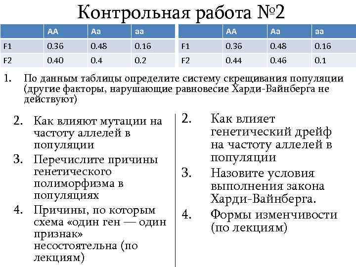 Контрольная работа № 2 AA Aa aa F 1 0. 36 0. 48 0.