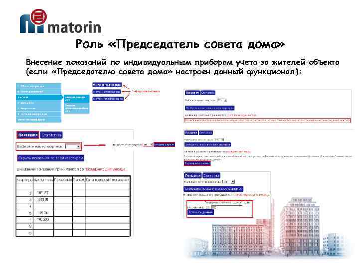 Роль «Председатель совета дома» Внесение показаний по индивидуальным приборам учета за жителей объекта (если