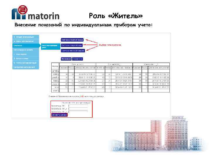 Роль «Житель» Внесение показаний по индивидуальным приборам учета: 