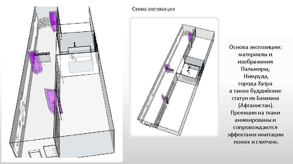 Схема экспозиции Основа экспозиции: материалы и изображения Пальмиры, Нимруда, города Хатра а также буддийские