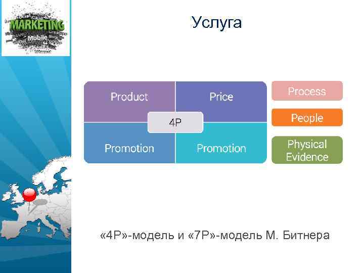 Услуга « 4 Р» модель и « 7 Р» модель М. Битнера 