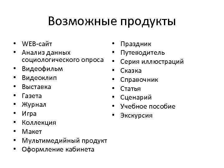 Возможные продукты • WEB-сайт • Анализ данных социологического опроса • Видеофильм • Видеоклип •