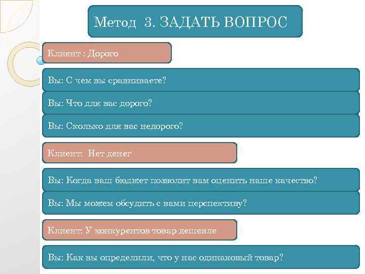 Метод 3. ЗАДАТЬ ВОПРОС Клиент : Дорого Вы: С чем вы сравниваете? Вы: Что