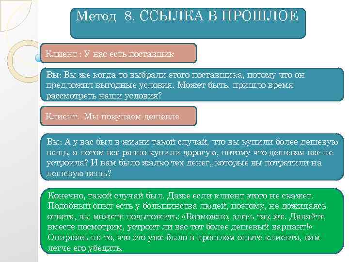 Метод 8. ССЫЛКА В ПРОШЛОЕ Клиент : У нас есть поставщик Вы: Вы же