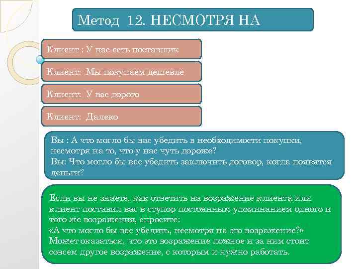 Метод 12. НЕСМОТРЯ НА Клиент : У нас есть поставщик Клиент: Мы покупаем дешевле