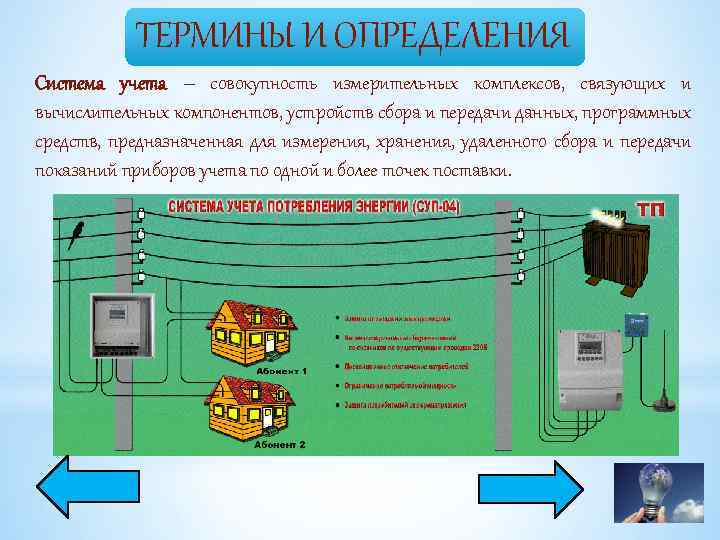 ТЕРМИНЫ И ОПРЕДЕЛЕНИЯ Система учета – совокупность измерительных комплексов, связующих и вычислительных компонентов, устройств