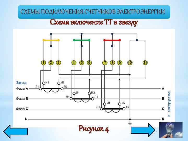 Дать определение соединения приемников электрической энергии по схеме звезда