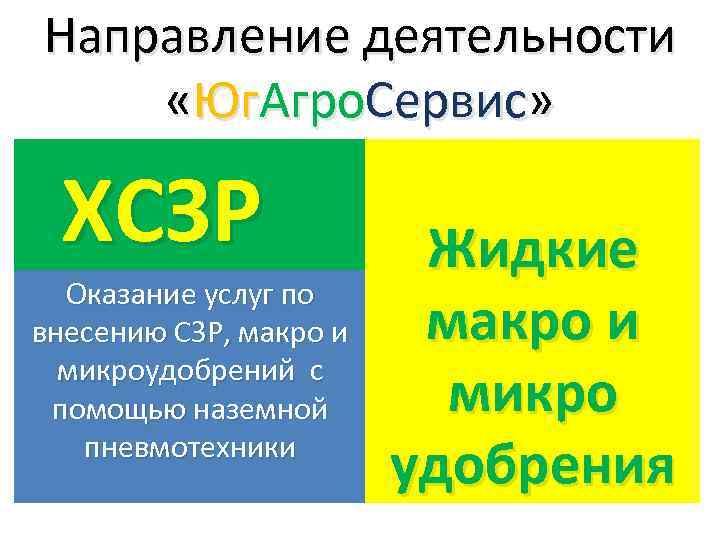Направление деятельности «Юг. Агро. Сервис» ХСЗР Оказание услуг по внесению СЗР, макро и микроудобрений