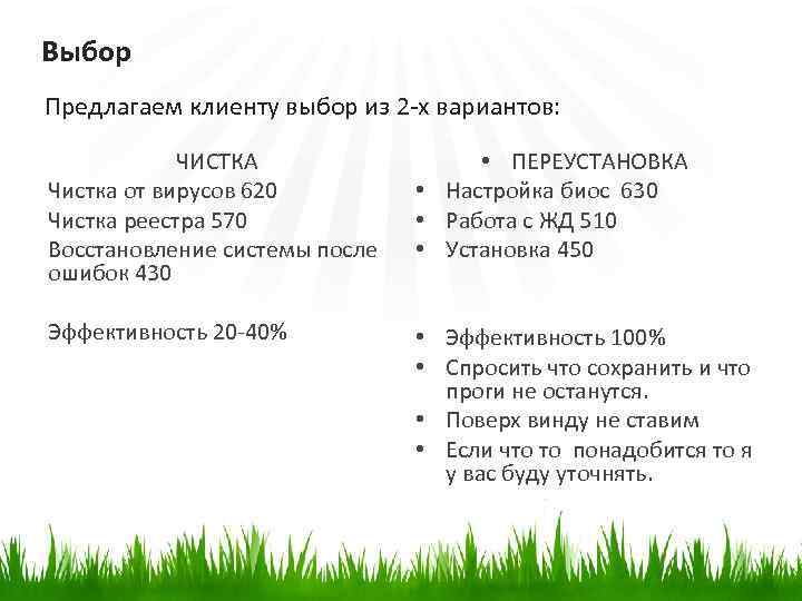 Выбор Предлагаем клиенту выбор из 2 -х вариантов: ЧИСТКА Чистка от вирусов 620 Чистка