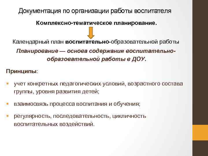 Документация по организации работы воспитателя Комплексно-тематическое планирование. Календарный план воспитательно-образовательной работы Планирование — основа