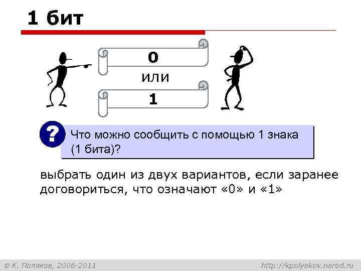 1 бит 0 или 1 ? Что можно сообщить с помощью 1 знака (1