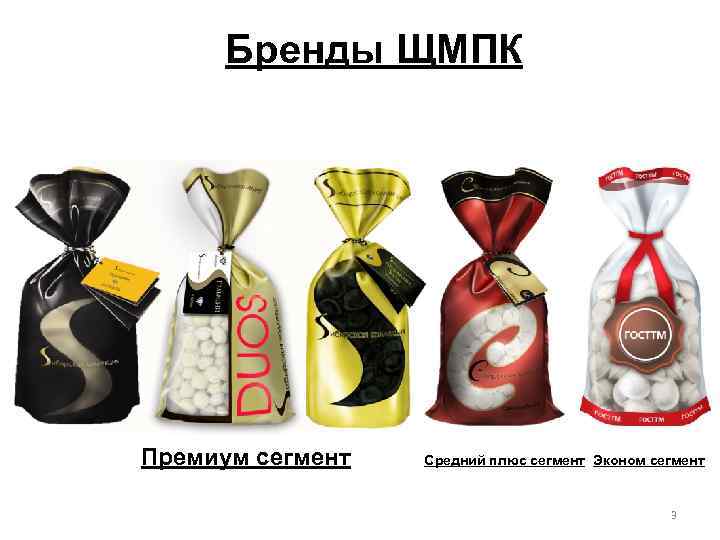 Бренды ЩМПК Премиум сегмент Средний плюс сегмент Эконом сегмент 3 