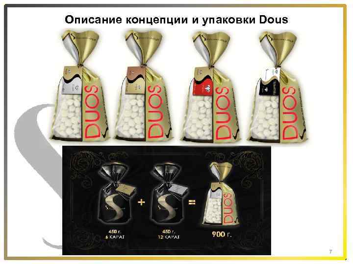 Описание концепции и упаковки Dous 7 