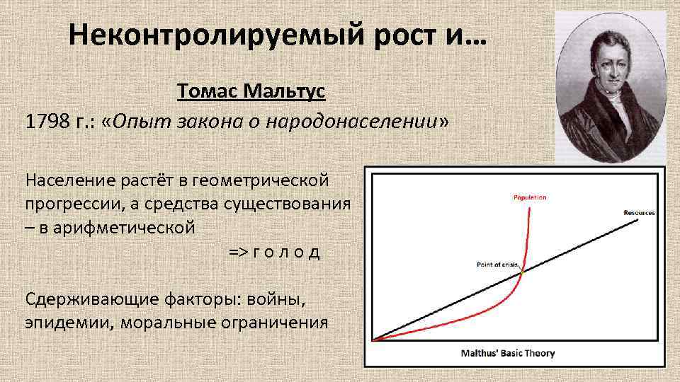 Неконтролируемый рост и… Томас Мальтус 1798 г. : «Опыт закона о народонаселении» Население растёт